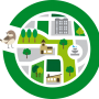 Guia de la infraestructura verda municipal