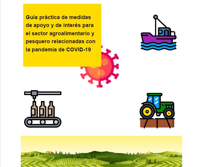 Guia pràctica sector agrari i pesquer. COVID-19