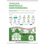 Tecnologia hortícola mediterrània: Evolució i futur – L’enciclopèdia de l’horticultura
